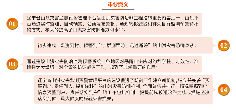 辽宁山洪拆分04.png